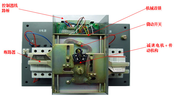 产品疑问解答|专用PC级与CB级ATSE如何选择区分? 产品疑问解答|专用PC级与CB级ATSE如何选择区分?